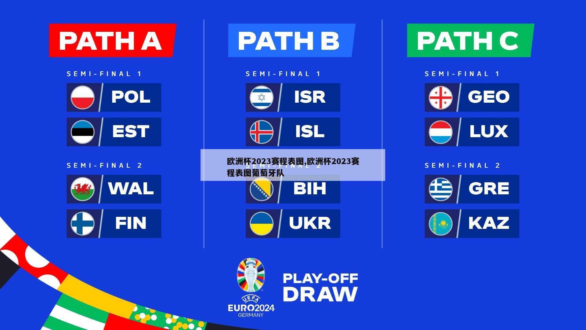 欧洲杯2023赛程表图,欧洲杯2023赛程表图葡萄牙队